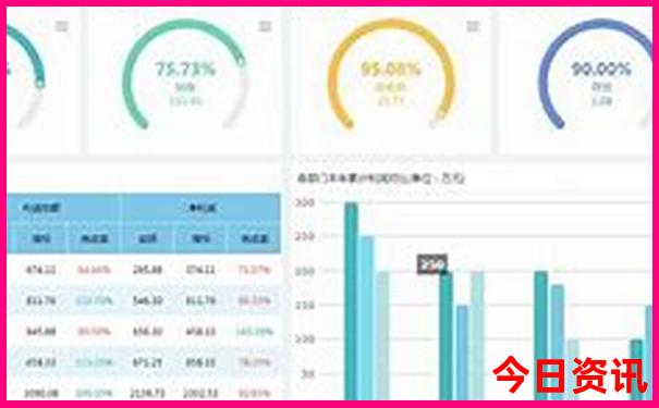 穷游住什么地方最便宜